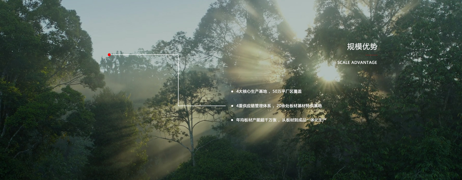 guimoyoushi orange橘子平台板材厂家规模